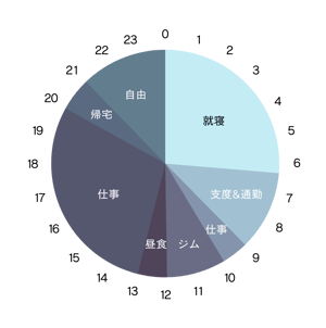 oneday schedule (1)