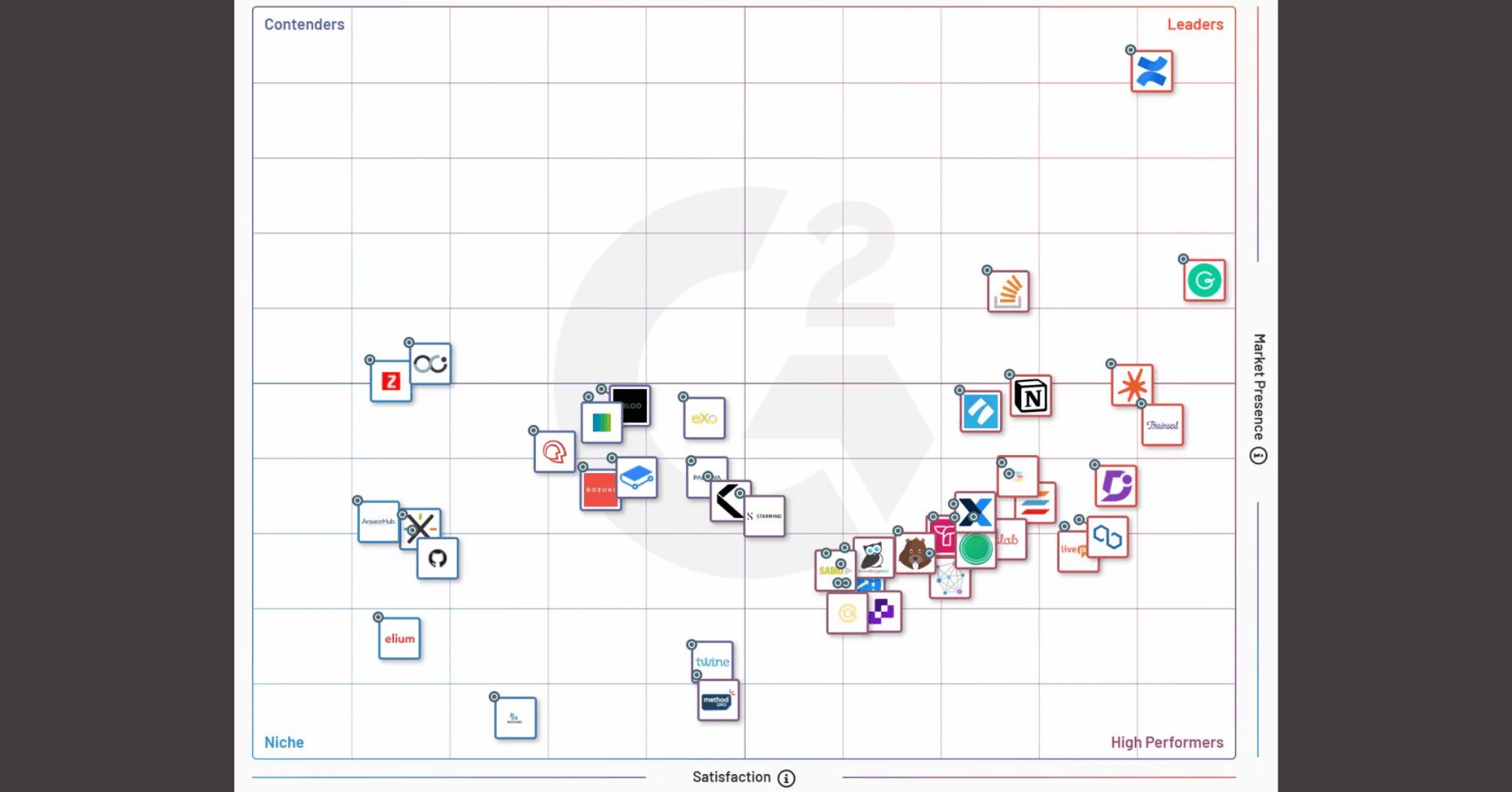 私がアトラシアン製品を推奨する理由 Atlassian Confluence
