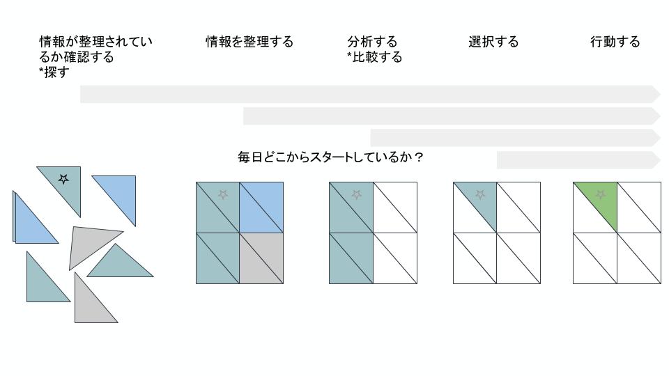 (1)